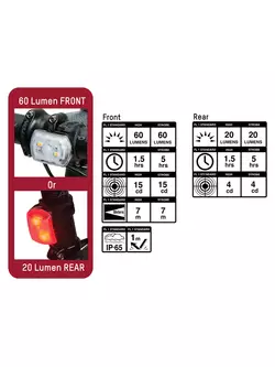 BLACKBURN 2'FER 2'FER USB lampă față/spate BBN-7064519