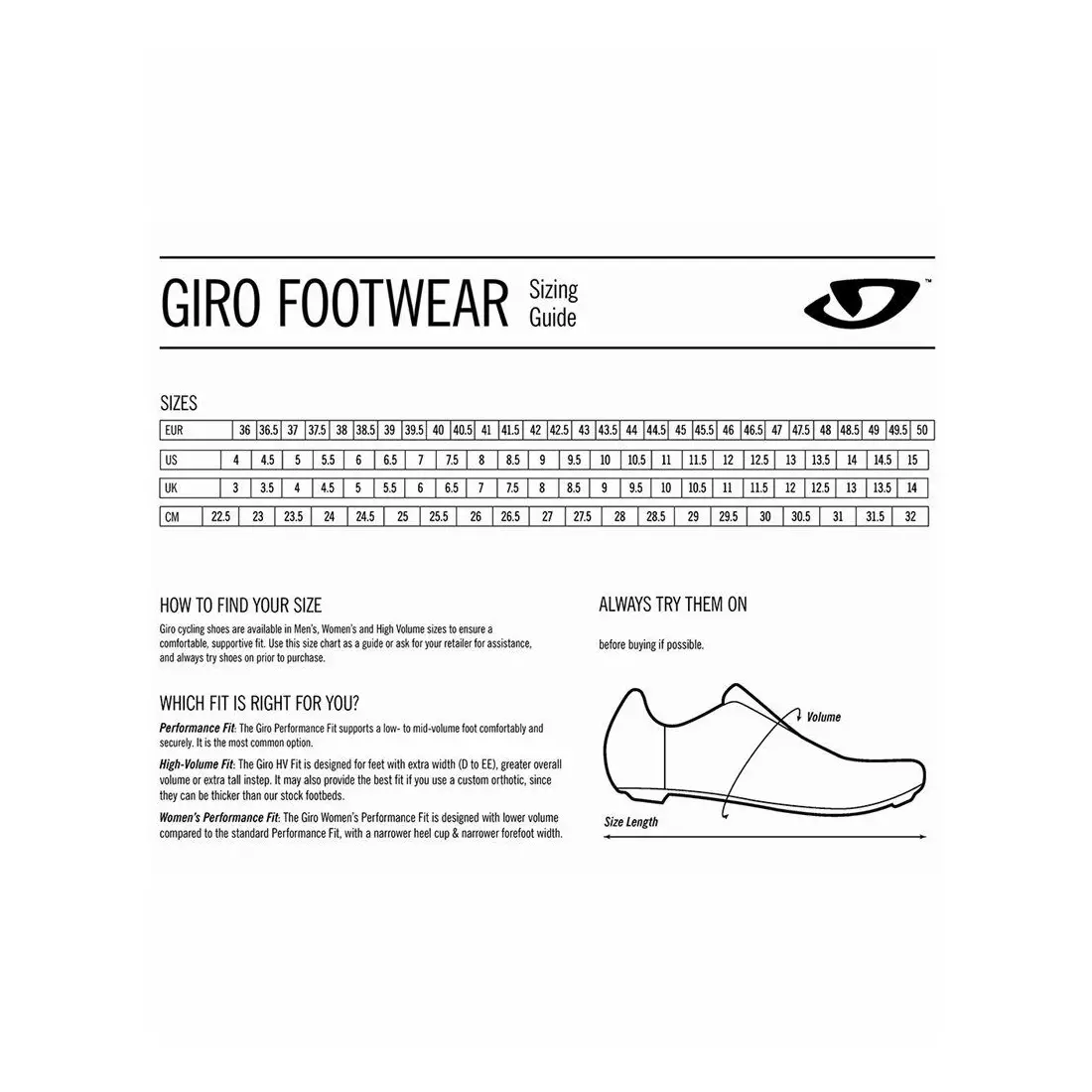 GIRO pantofi de ciclism pentru bărbați EMPIRE white GR-7110759